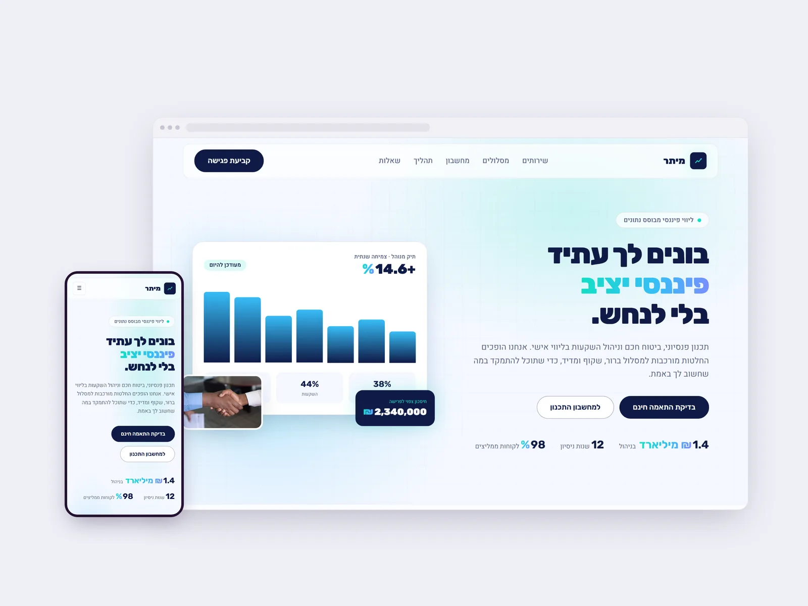 צילום מסך של עמוד הבית בדף נחיתה של מיתר ייעוץ פיננסי, בתצוגת מחשב ולצידה בטלפון