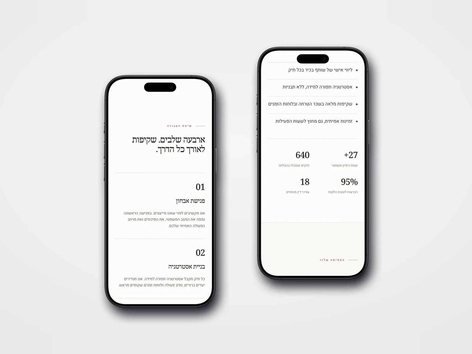 צילום מסך של עמוד הבית בכרטיס ביקור דיגיטלי של מיתר ושחם, בתצוגת מחשב ולצידה בטלפון